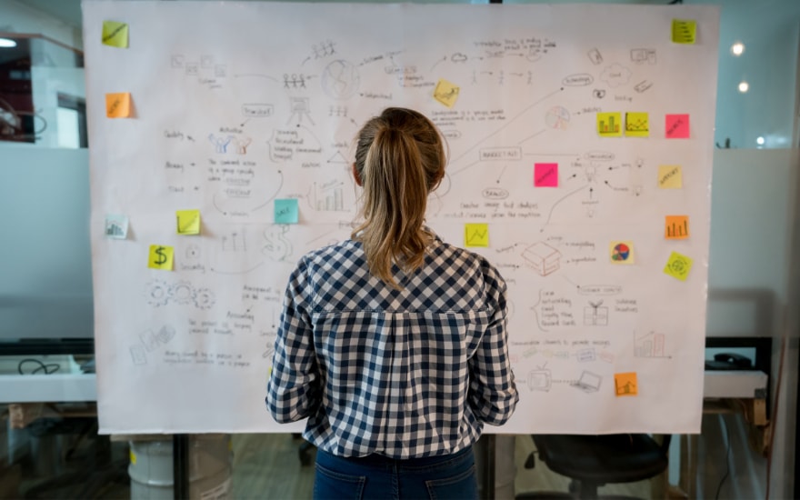 Een business plan opstellen: zo doe je dat